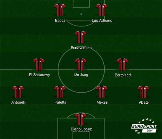 保罗被快船分手前的神秘暗示曝光，首席助教直言“这里没有余地”